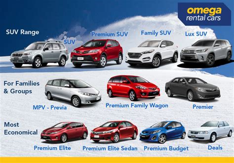 omega rental cars nz